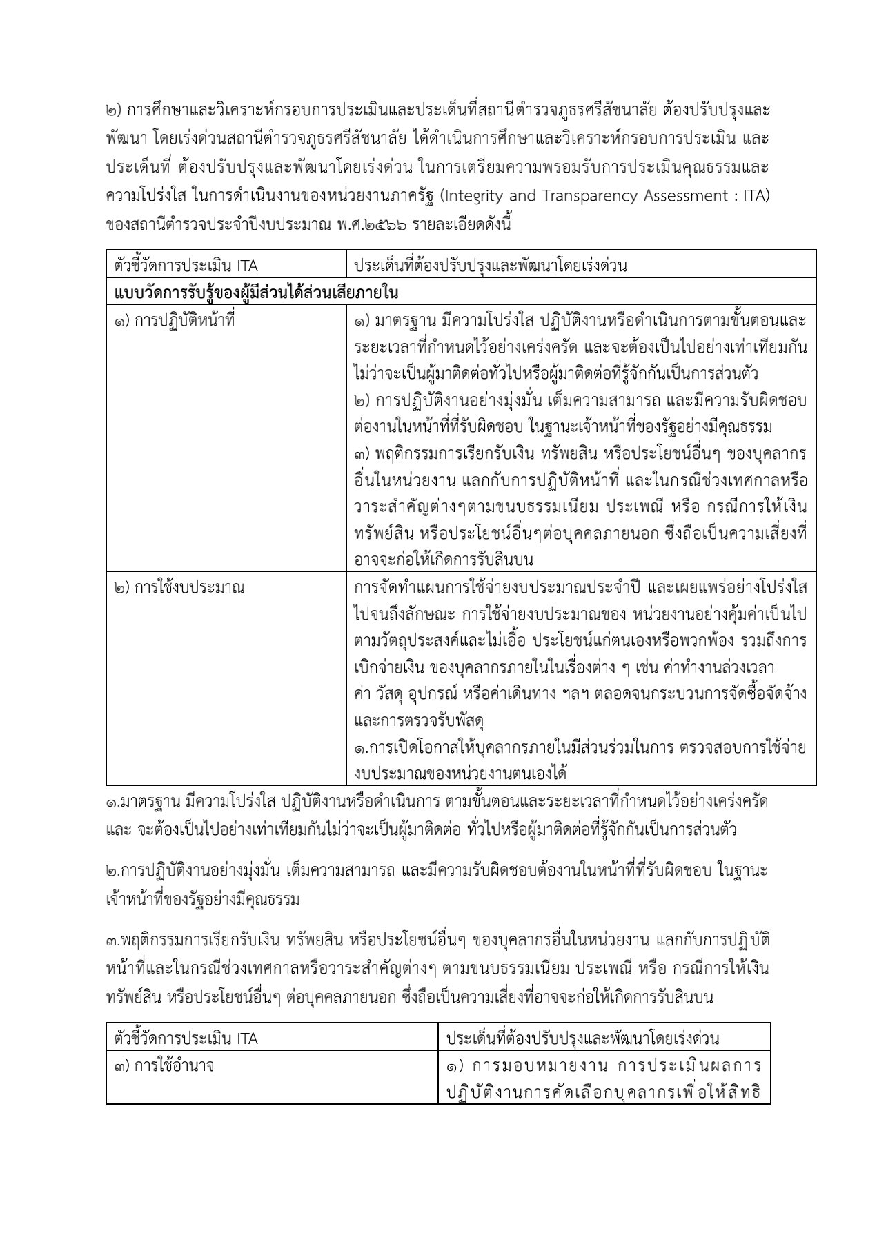 รายงานผลการดำเนินการตามมาตรการส่งเสริมคุณธรรมและความโปร่งใส_3